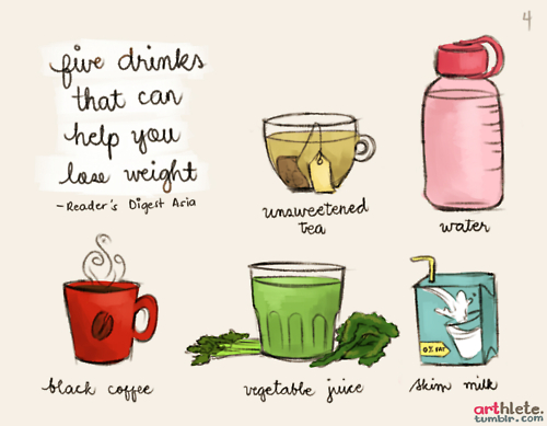 5 Drinks to Help You Lose Weight