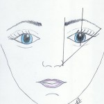 Eyebrow shaping illustration 