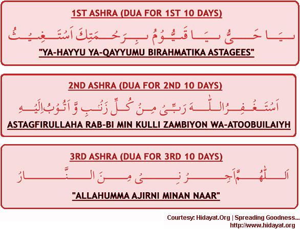 ramadan-ramzan-ramazan-ashra-dua