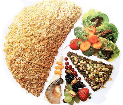 Three Important Elements for Healthy Life