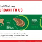 Meat One Qurbani Services for Eid ul Adha 2011