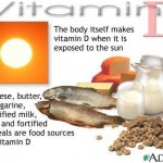 Vitamin D Deficiency Is Tied to C-Sections 