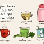 5 Drinks to Help You Lose Weight